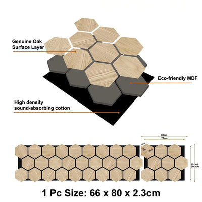 Acoustic Hexagon Wall Panels Pack Of x4 70cm x 60cm - Range of Colours