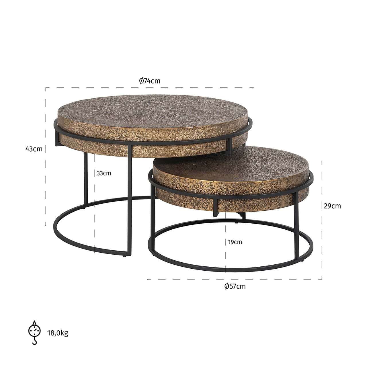 Richmond Interiors Derby Brushed Gold Round Coffee Table Nest | Set of 2
